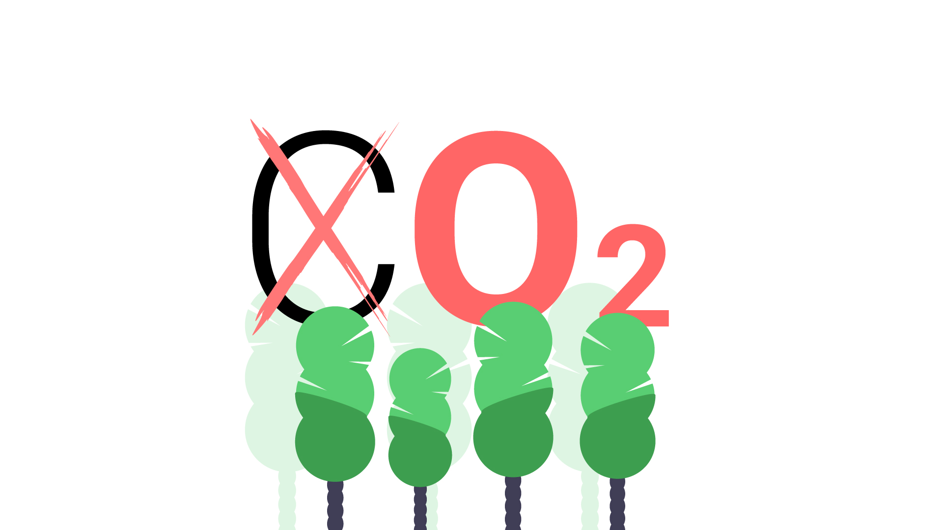 Quantificare, rendicontare e ridurre le emissioni di gas ad effetto serra: la norma UNI EN ISO 14064